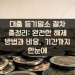 대출 등기말소 절차 총정리: 완전한 해제 방법과 비용, 기간까지 한눈에
