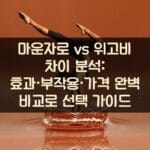 마운자로 vs 위고비 차이 분석: 효과·부작용·가격 완벽 비교로 선택 가이드