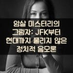 암살 미스터리의 그림자: JFK부터 현대까지 풀리지 않은 정치적 음모론