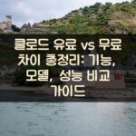 클로드 유료 vs 무료 차이 총정리: 기능, 모델, 성능 비교 가이드