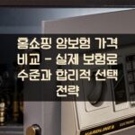 홈쇼핑 암보험 가격 비교 - 실제 보험료 수준과 합리적 선택 전략 2 홈쇼핑 암보험 가격 비교 - 실제 보험료 수준과 합리적 선택 전략