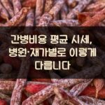 간병비용 평균 시세, 병원·재가별로 이렇게 다릅니다