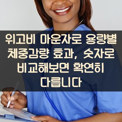 위고비 마운자로 용량별 체중감량 효과, 숫자로 비교해보면 확연히 다릅니다