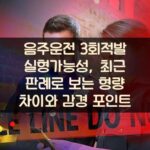 음주운전 3회적발 실형가능성, 최근 판례로 보는 형량 차이와 감경 포인트