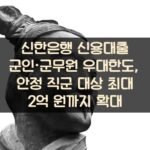 신한은행 신용대출 군인·군무원 우대한도, 안정 직군 대상 최대 2억 원까지 확대