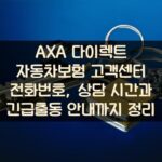 AXA 다이렉트 자동차보험 고객센터 전화번호, 상담 시간과 긴급출동 안내까지 정리 1 AXA 다이렉트 자동차보험 고객센터 전화번호, 상담 시간과 긴급출동 안내까지 정리