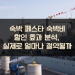 숙박 페스타 숙박비 할인 효과 분석, 실제로 얼마나 절약될까?