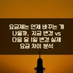 요금제는 언제 바꾸는 게 나을까?, 지금 변경 vs 다음 달 1일 변경 실제 요금 차이 분석 1 요금제는 언제 바꾸는 게 나을까?, 지금 변경 vs 다음 달 1일 변경 실제 요금 차이 분석