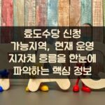 효도수당 신청 가능지역, 현재 운영 지자체 흐름을 한눈에 파악하는 핵심 정보