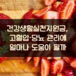 건강생활실천지원금, 고혈압·당뇨 관리에 얼마나 도움이 될까