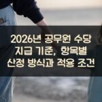 2026년 공무원 수당 지급 기준, 항목별 산정 방식과 적용 조건