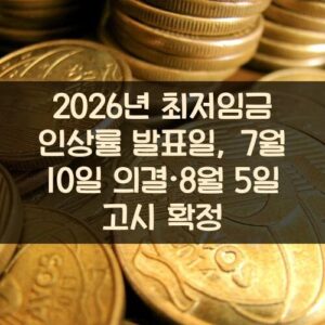 2026년 최저임금 인상률 발표일, 7월 10일 의결·8월 5일 고시 확정