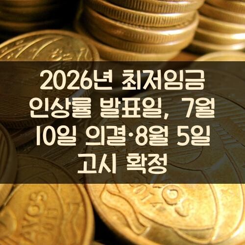 2026년 최저임금 인상률 발표일, 7월 10일 의결·8월 5일 고시 확정