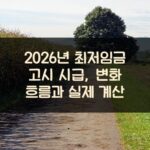 2026년 최저임금 고시 시급, 변화 흐름과 실제 계산