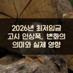 2026년 최저임금 고시 인상폭, 변화의 의미와 실제 영향 1 2026년 최저임금 고시 인상폭, 변화의 의미와 실제 영향