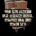 택배 도착 시간대별 평균 소요시간 정리표, 현실적인 배송 패턴 한눈에 보기