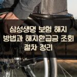 삼성생명 보험 해지 방법과 해지환급금 조회 절차 정리