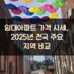임대아파트 가격 시세, 2025년 전국 주요 지역 비교