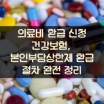 의료비 환급 신청 건강보험, 본인부담상한제 환급 절차 완전 정리